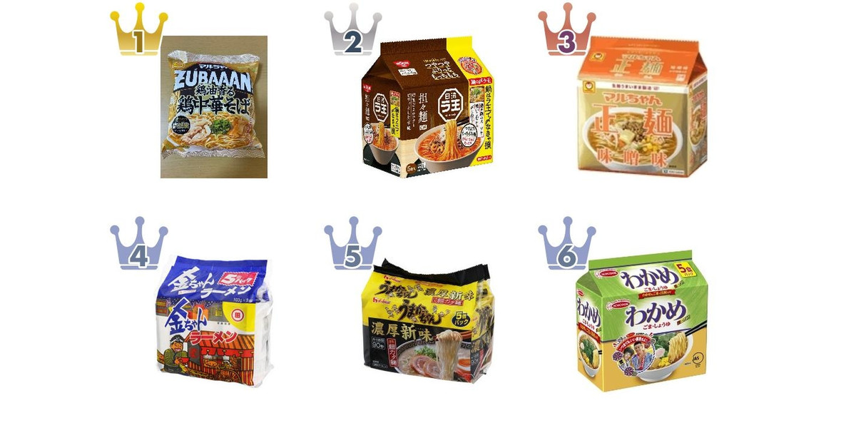 2026年9月第2週】インスタントラーメン・袋めんランキング1位はマル