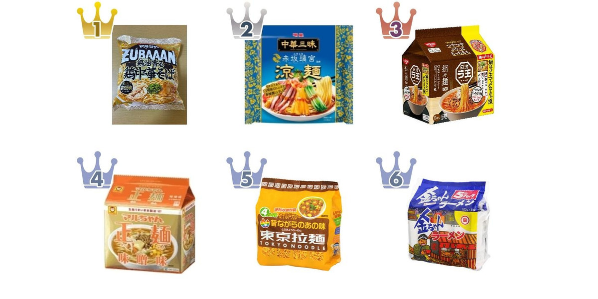 【亮一】インスタントラーメンまとめ 2026年9月第3週】インスタントラーメン・袋めんランキング1位は
