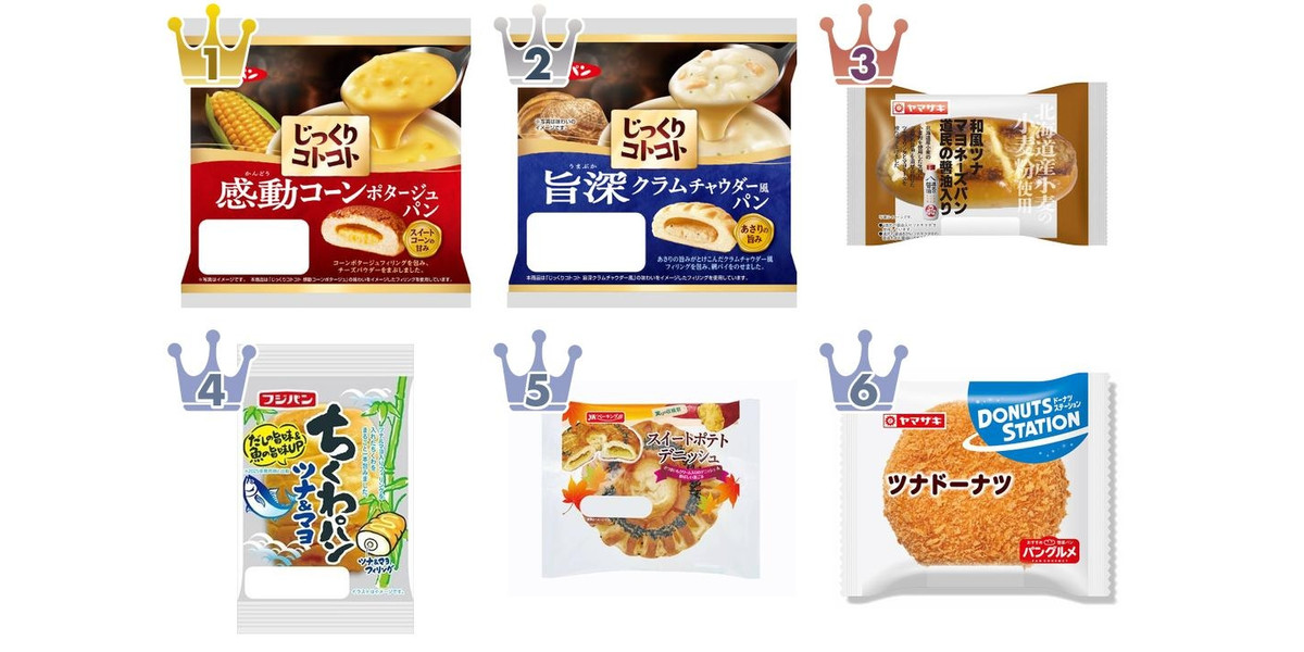 【♪ natsu ♪様】スープ　あんバター　手作り　菓子パン　惣菜パン スープがパンに！？惣菜パンのトレンド人気ランキング！ | もぐナビ