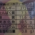 Pasco たっぷりさつまいものデニッシュ 商品写真 2枚目