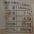 ローソン グリーンカレーパン 商品写真 1枚目