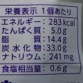 タカキベーカリー ラムレーズン蒸しケーキ 商品写真 4枚目