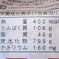 ヤマザキ たい焼き風パン つぶあん 商品写真 5枚目