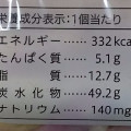 セブンプレミアム あまおう苺クリームホイップコロネ 商品写真 3枚目