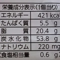 Pasco ラムレーズンアーモンドケーキ 商品写真 5枚目