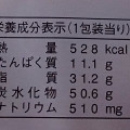 デイリーヤマザキ ベストセレクション ベーコン＆マヨネーズパン 商品写真 1枚目