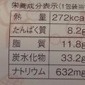 ローソン てりやきチキンたまごパン 商品写真 4枚目