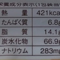 ローソン チョコスポンジ巻き 商品写真 5枚目