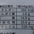 ミニストップ パクチースナック 商品写真 2枚目