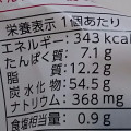 タカキベーカリー ITSUTSUBOSHI 3色お豆の蒸しぱん 商品写真 3枚目