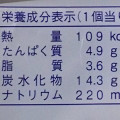 ヤマザキ チーズのパン 国産米粉使用 商品写真 4枚目