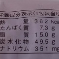 デイリーヤマザキ ベストセレクション ミルククリームサンド 商品写真 1枚目