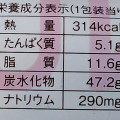 ローソン ダブルベリードーナツ 商品写真 4枚目