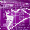 UHA味覚糖 Sozaiのまんま 茸のまんま しいたけ 香ばし醤油味 商品写真 3枚目