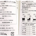 CJ FOODS JAPAN プチジェル美酢 グリーンアップル 希釈用 商品写真 2枚目