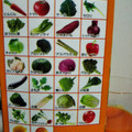 セブンプレミアム 27種の野菜、3種の果実 野菜果物ミックス 商品写真 3枚目