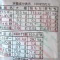 久保田製菓 味の逸品 五色小っちゃな大福 商品写真 3枚目