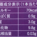 メイトー Patire 誘惑のラムレーズン 商品写真 3枚目