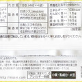 日清シスコ ココナッツサブレ 濃厚ベイクドチーズ 商品写真 2枚目
