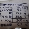 ファミリーマート ブラザーズカフェ 卵とバターのフレンチトースト 商品写真 2枚目