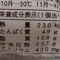 ヤマザキ ランチパック 十勝産豚肉入りキャベツメンチカツ 商品写真 2枚目