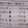 セブンプレミアム ミニ塩バターパン 商品写真 1枚目