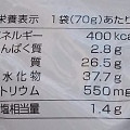 マツキヨココカラ＆カンパニー matsukiyo LAB エムケーカスタマー 綱揚あられ カレー 商品写真 3枚目