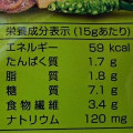 UHA味覚糖 茸のまんま わさび味 商品写真 4枚目