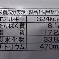 第一パン タイ風カレーパン グリーンカレー 商品写真 2枚目