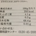 とらや 新緑 商品写真 1枚目