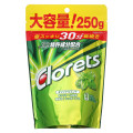 モンデリーズ クロレッツXP オリジナルミント 商品写真 2枚目