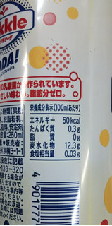 「サントリー ビックルソーダ 缶250ml」のクチコミ画像 by シロですさん