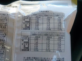 「ローソン セレクト 洋風お菓子ミックス 袋204g」のクチコミ画像 by レビュアーさん