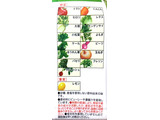 「トップバリュ ベストプライス 15種類の野菜を使用した 野菜ジュース 食塩不使用 トマトミックスジュース ペット900g」のクチコミ画像 by ふわのんさん