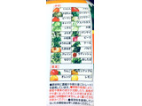「トップバリュ ベストプライス 4種類の果実と22種類の野菜を使用した 野菜と果実のジュース ペット930g」のクチコミ画像 by ふわのんさん