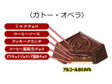 「チロル チロルチョコ ガトー・オペラ 1個」のクチコミ画像 by SANAさん