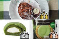 抹茶と伊勢茶が抜きつ抜かれつ。トップは独走中：今週のコンビニスイーツランキング