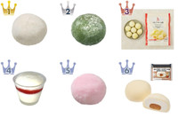 コンビニで買える！大福のトレンド人気ランキング！