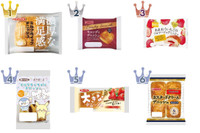 最新デニッシュパンのトレンド人気ランキング！