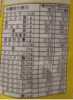 「日清シスコ シスコーンBIG バナナミルク味 袋190g」のクチコミ画像 by レビュアーさん