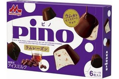 寒い冬だからおいしい！ぬくぬくしながら食べたいアイス6選！