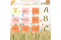 あなたにぴったりなパンを診断！