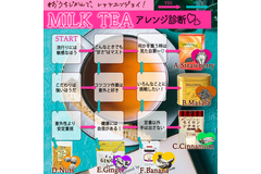 ミルクティーアレンジ診断！