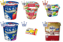 ヨーグルトのトレンド人気ランキング！