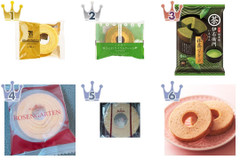 バウムクーヘンのトレンド人気ランキング！