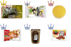 ケーキのようなパン♪蒸しパンのトレンド人気ランキング！