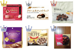 ちょっぴり贅沢気分に♪トリュフチョコレートのおすすめTOP3！