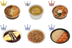セブンのお弁当のトレンド人気ランキング！