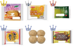 蒸しパンのトレンド人気ランキング！