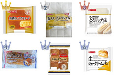 カスタードを味わう菓子パンのおすすめTOP3！
